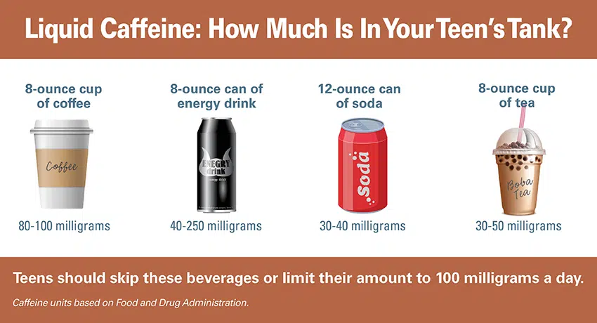 Your teen and caffeine - UT Physicians